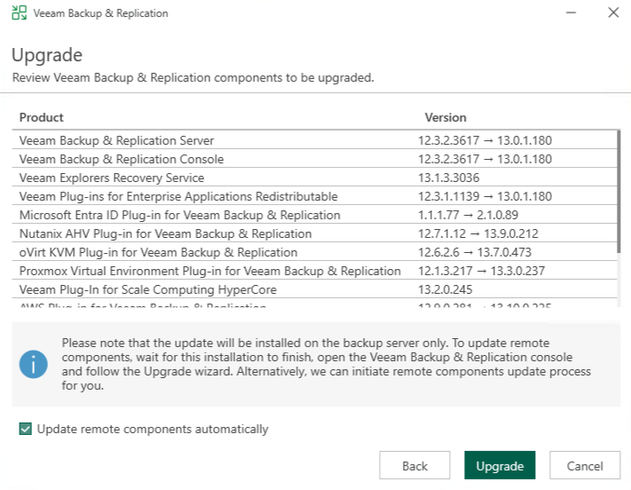 13 [Veeam] Come aggiornare Veeam Backup & Replication dalla versione 12 alla versione 13.0.1